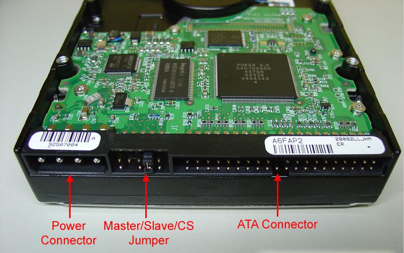 Hard Disk 3
