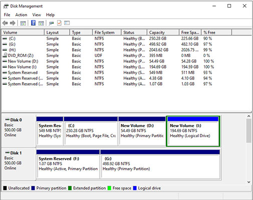 Disk Management