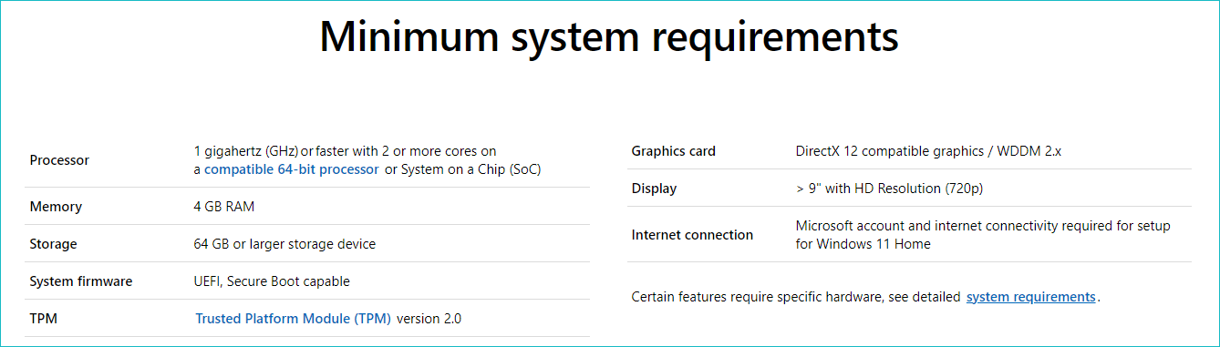 Windows 11 requisitos del sistema