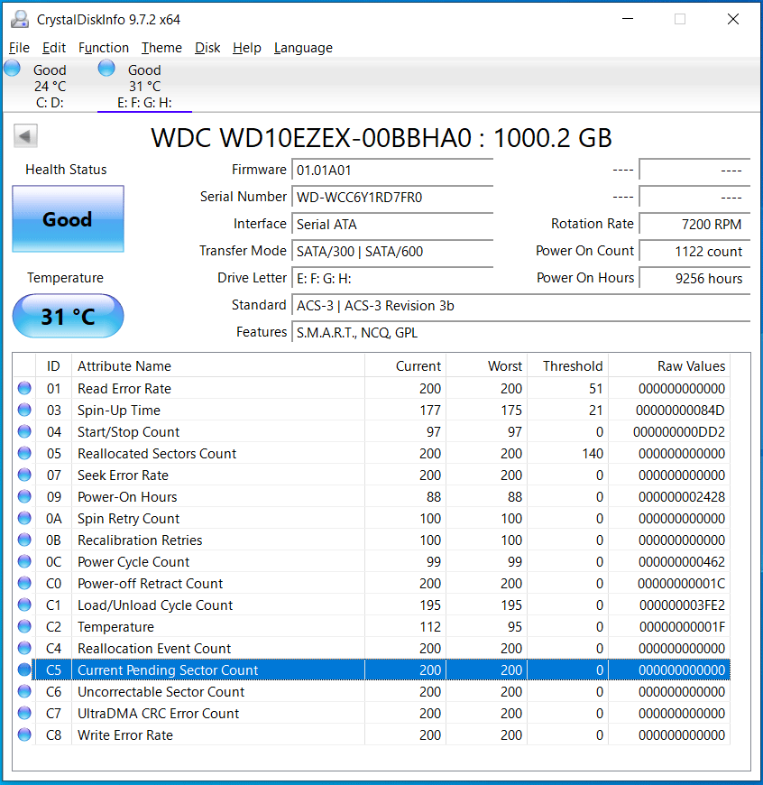 The CrystalDiskInfo interface with SMART attributes to show drive health.