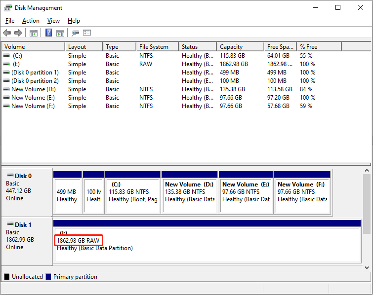 disk shows as RAW