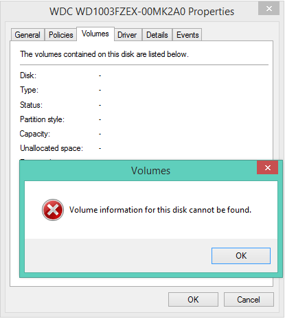 les informations de volume pour ce disque sont introuvables