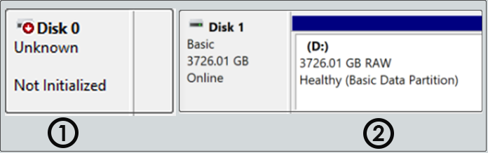 disk shows as Unknown or RAW in Disk Management
