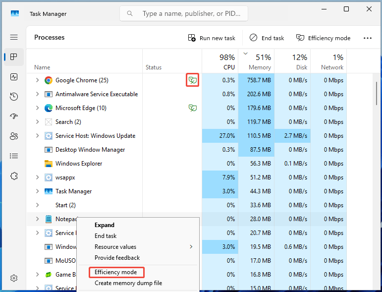 The Processes window in Task Manager with the selected Efficiency mode option for an app.