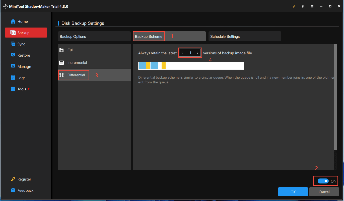 The Backup tab in MiniTool ShadowMaker with the Backup Scheme panel.