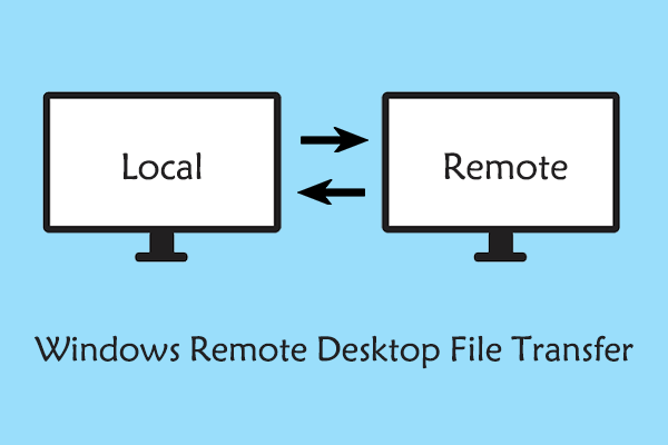 Quick Guide: How to Do Windows Remote Desktop File Transfer
