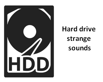 abnormal sound